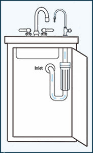 Quench H-Series Home Water System